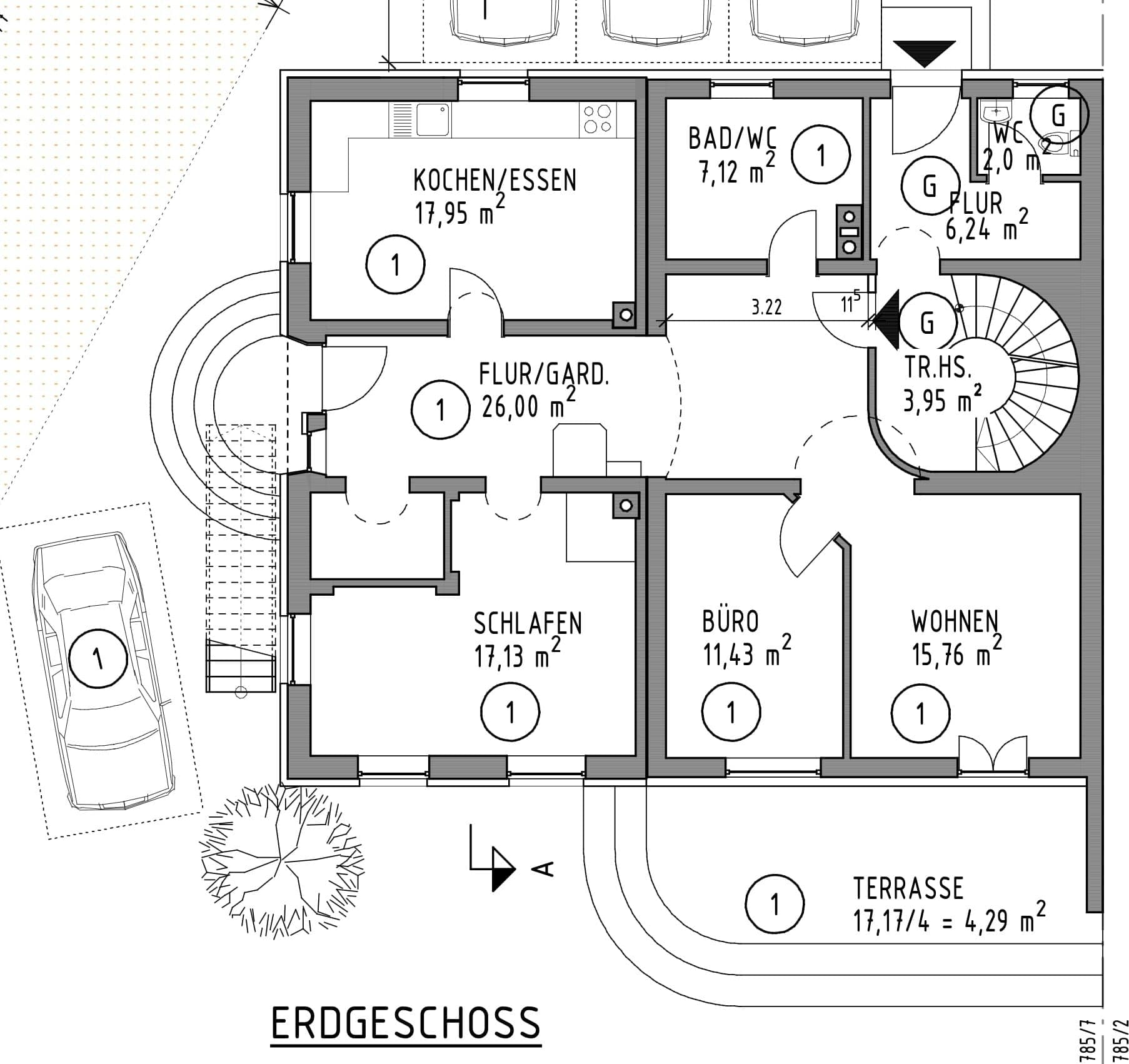 EG Plan