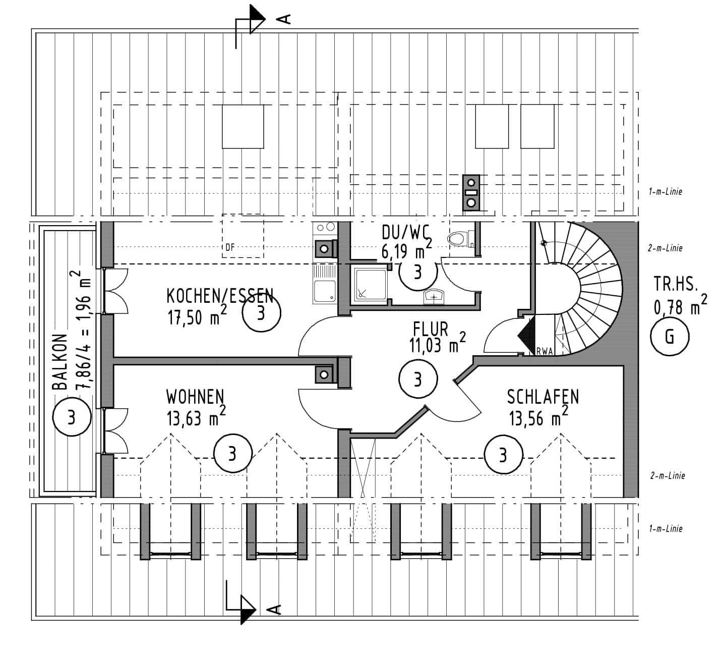 DG Plan