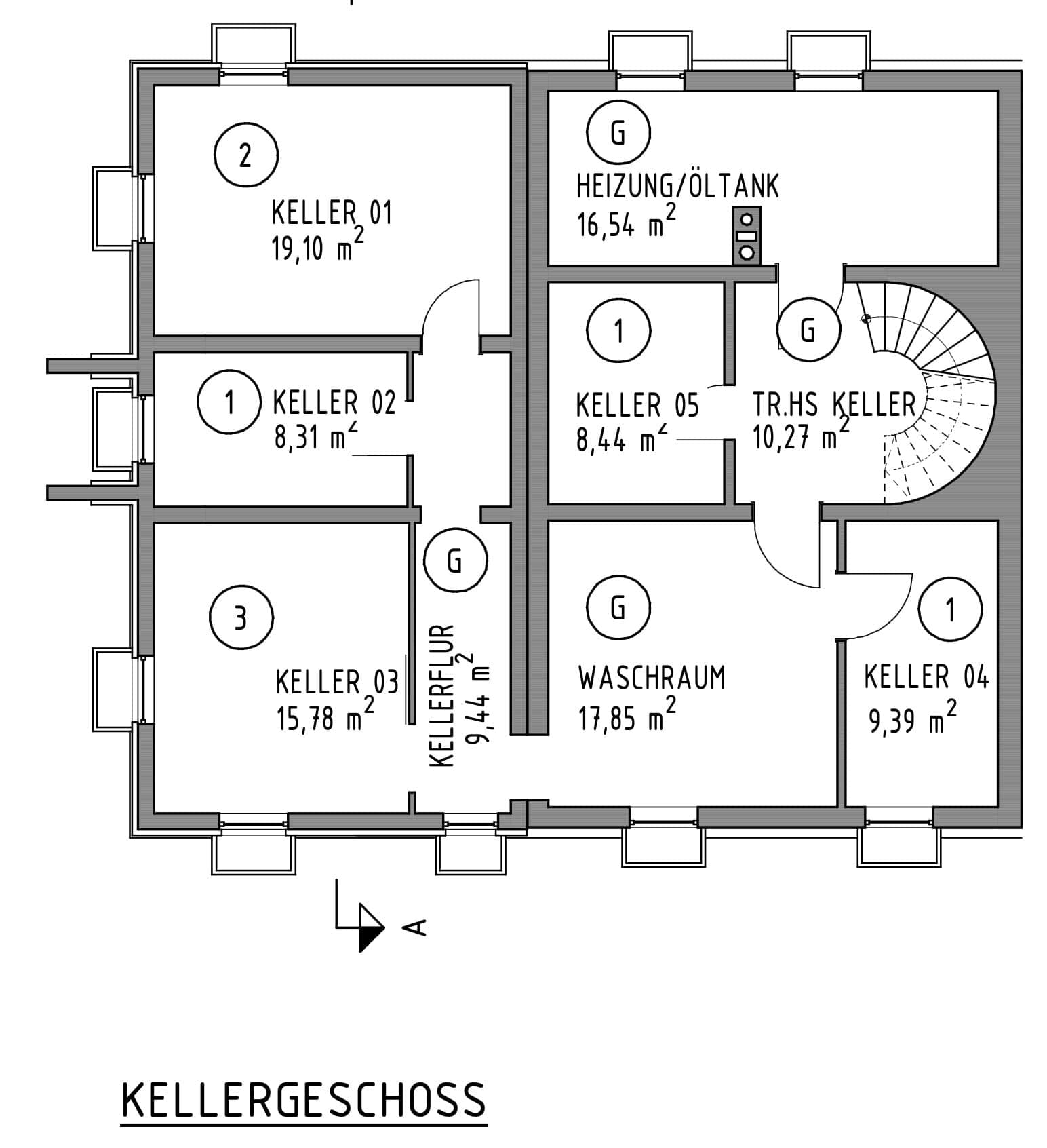 KG Plan